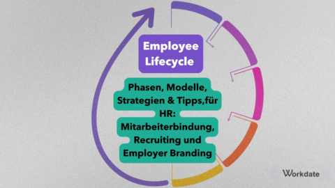 Employee Lifecycle